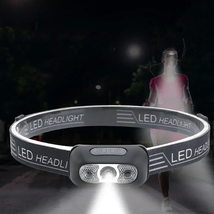 Mini Headlamp USB Rechargeable