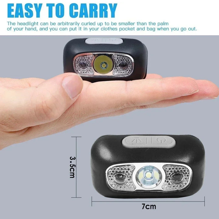 Mini Headlamp USB Rechargeable