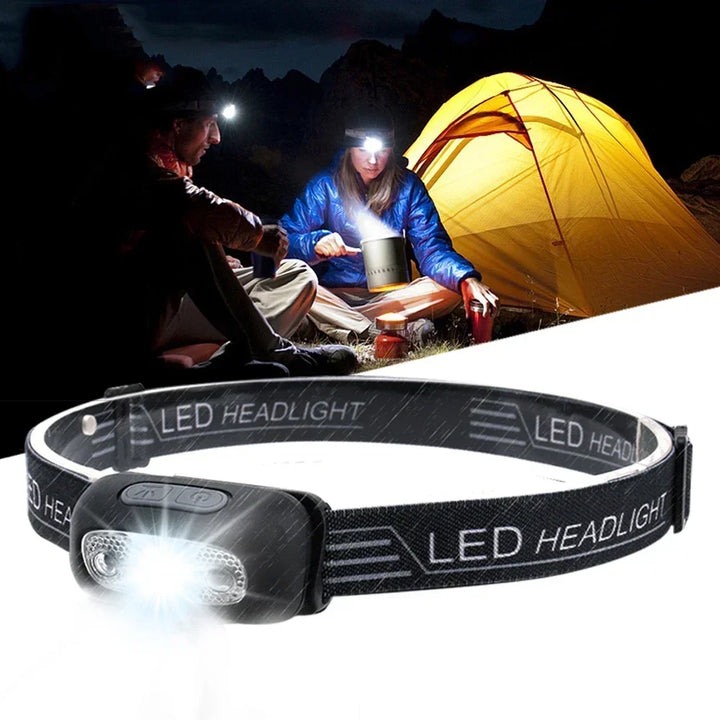 Mini Headlamp USB Rechargeable